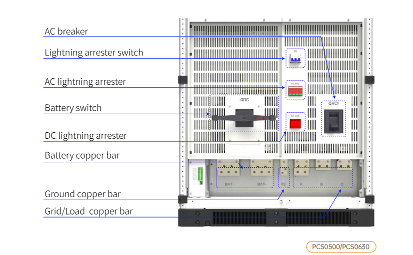 Hybrid Solar Inverter