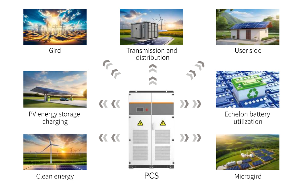 Commercial Use Solar Inverter